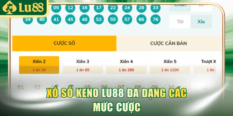 Xổ Số Keno LU88 đa dạng mức cược