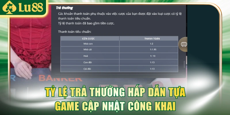 Tỷ lệ trả thưởng hấp dẫn tựa game cập nhật công khai